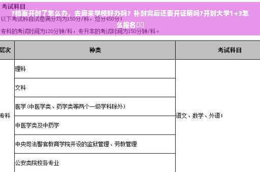 ?档案开封了怎么办，去原来学校好办吗？补封完后还要开证明吗?开封大学1+3怎么报名⚡️
