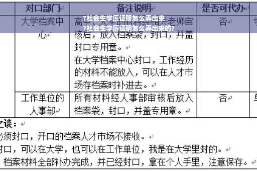 ?社会生学历证明怎么弄出来
?社会生学历证明怎么弄出来的?