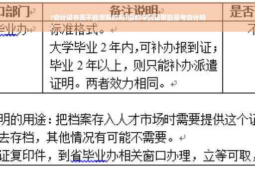 ?会计证书是不能泄露的吗?假的学历证明能报考会计吗
?