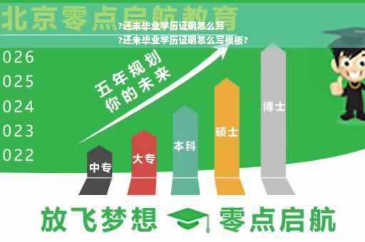 ?还未毕业学历证明怎么写
?还未毕业学历证明怎么写模板?