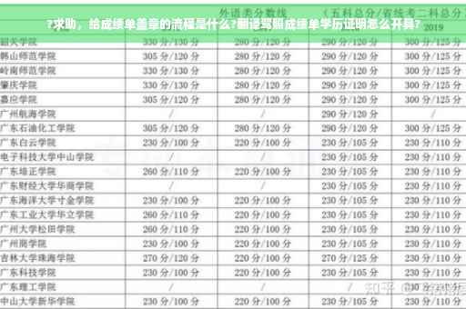 ?求助，给成绩单盖章的流程是什么?翻译驾照成绩单学历证明怎么开具?