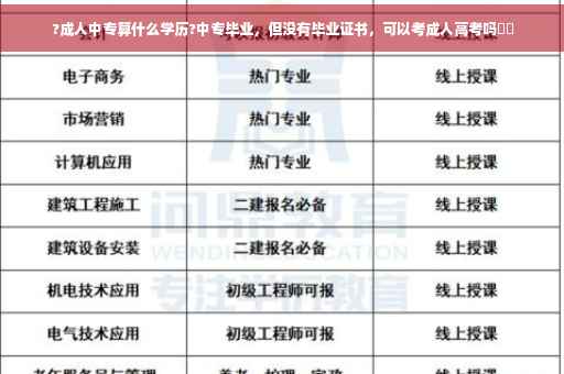 ?成人中专算什么学历?中专毕业，但没有毕业证书，可以考成人高考吗⚡️
