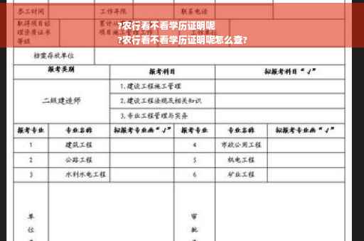 ?农行看不看学历证明呢
?农行看不看学历证明呢怎么查?
