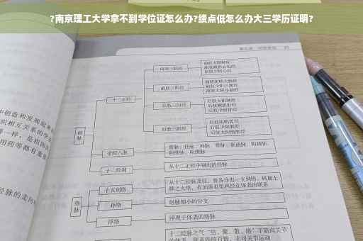 ?南京理工大学拿不到学位证怎么办?绩点低怎么办大三学历证明?