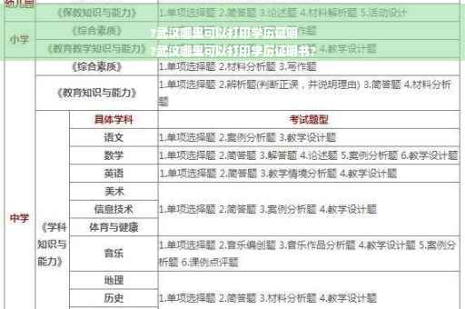 ?武汉哪里可以打印学历证明
?武汉哪里可以打印学历证明书?