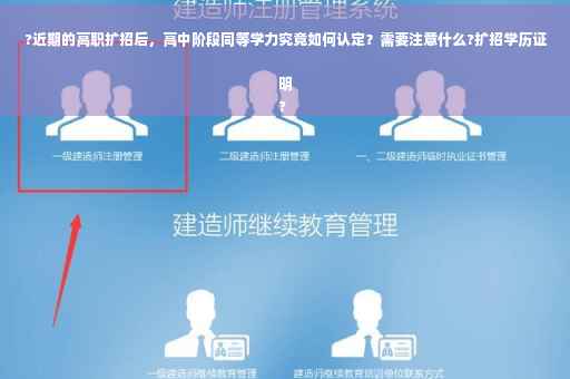 ?近期的高职扩招后，高中阶段同等学力究竟如何认定？需要注意什么?扩招学历证明
?