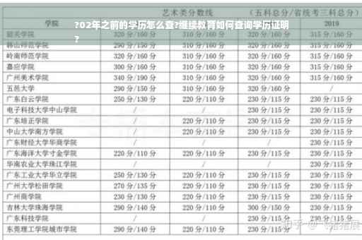 ?02年之前的学历怎么查?继续教育如何查询学历证明
?
