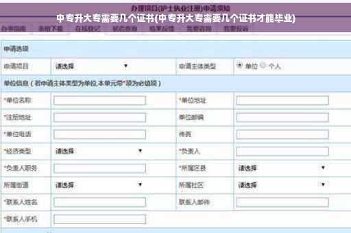 中专升大专需要几个证书(中专升大专需要几个证书才能毕业)