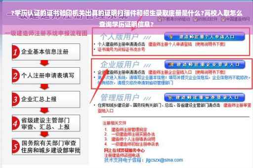 ?学历认证的证书验印机关出具的证明扫描件和招生录取底册是什么?高校入取怎么查询学历证明信息?