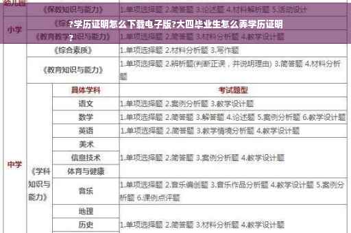 ?学历证明怎么下载电子版?大四毕业生怎么弄学历证明
?