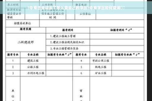 ?中专毕业证丢了怎么查自己的学历?中专学历如何查询⚡️