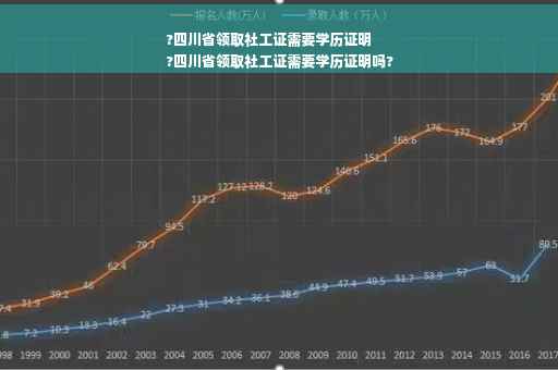 ?四川省领取社工证需要学历证明
?四川省领取社工证需要学历证明吗?