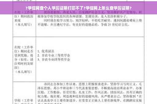?学信网查个人学历证明打印不了?学信网上怎么查学历证明?
