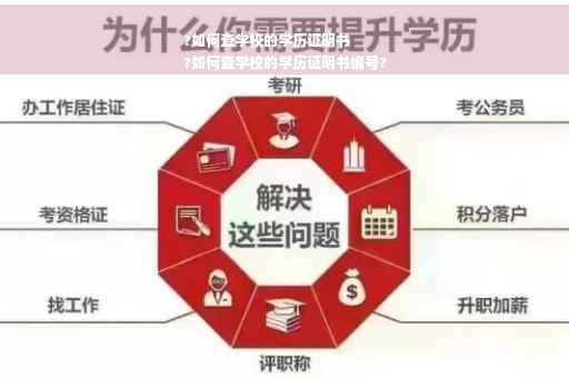 ?如何查学校的学历证明书
?如何查学校的学历证明书编号?