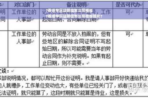 ?香港学历证明信怎么写模板
?香港学历证明信怎么写模板图片?