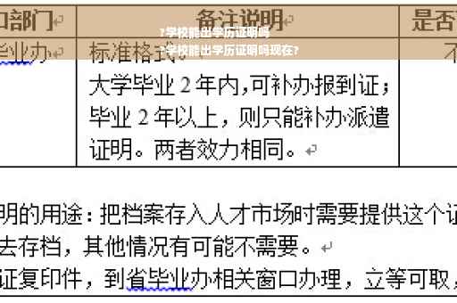 ?学校能出学历证明吗
?学校能出学历证明吗现在?