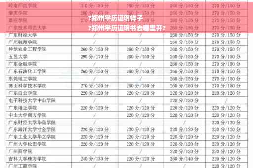 ?郑州学历证明样子
?郑州学历证明书去哪里开?