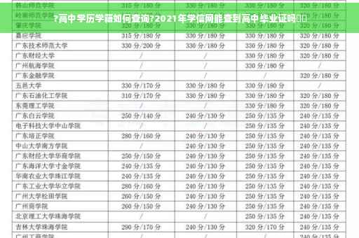 ?高中学历学籍如何查询?2021年学信网能查到高中毕业证吗⚡️