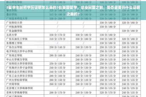 ?留学生秋招学历证明怎么弄的?在英国留学，毕业回国之前，是否需要开什么证明之类的?