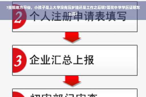 ?按照地方习俗，小孩子是上大学没有压岁钱还是工作之后呢?莲花中学学历证明怎么开?