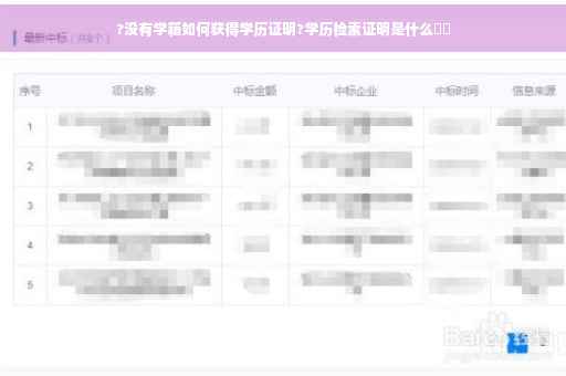 ?没有学籍如何获得学历证明?学历检索证明是什么⚡️