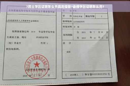 ?药士学历证明怎么开具流程图?函授学历证明怎么开?