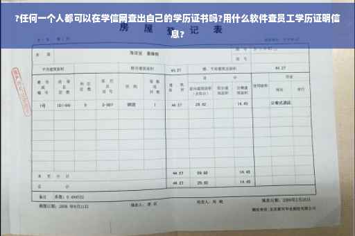 ?任何一个人都可以在学信网查出自己的学历证书吗?用什么软件查员工学历证明信息?