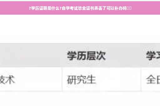 ?学历证明是什么?自学考试毕业证书弄丢了可以补办吗⚡️