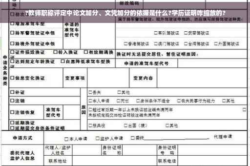 ?教师职称评定中论文加分、文凭加分的依据是什么?学历证明咋缩放的?
