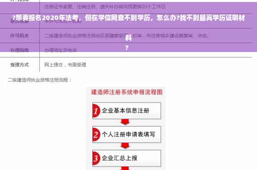 ?想要报名2020年法考，但在学信网查不到学历，怎么办?找不到最高学历证明材料
?