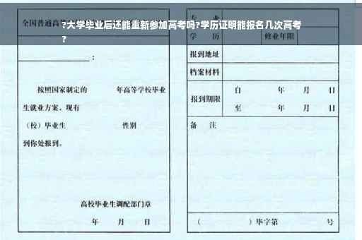 ?大学毕业后还能重新参加高考吗?学历证明能报名几次高考
?