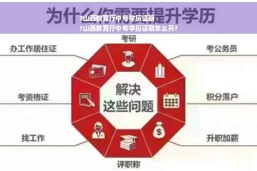 ?山西教育厅中专学历证明
?山西教育厅中专学历证明怎么开?