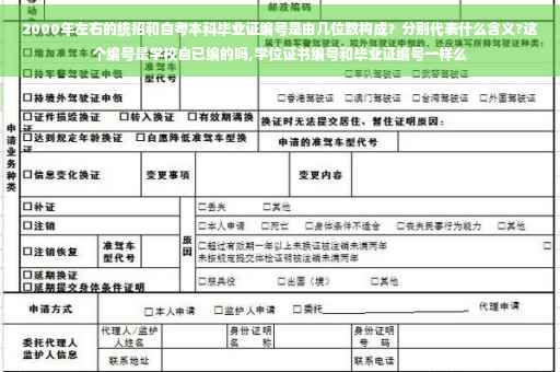 2000年左右的统招和自考本科毕业证编号是由几位数构成？分别代表什么含义?这个编号是学校自已编的吗,学位证书编号和毕业证编号一样么