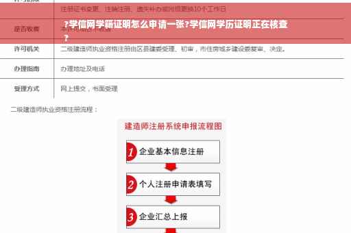 ?学信网学籍证明怎么申请一张?学信网学历证明正在核查
?