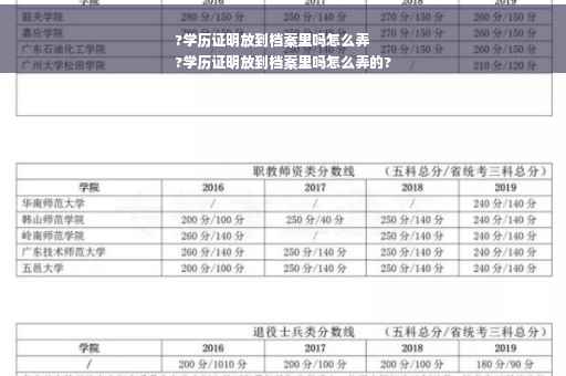 ?学历证明放到档案里吗怎么弄
?学历证明放到档案里吗怎么弄的?
