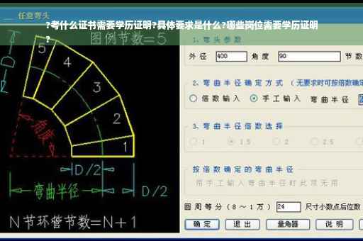 ?考什么证书需要学历证明?具体要求是什么?哪些岗位需要学历证明
?