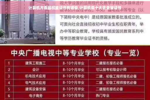 计算机方面最权威证书有哪些,计算机类十大含金量证书