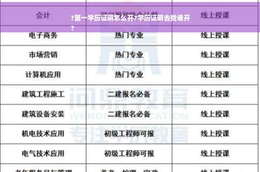 ?第一学历证明怎么开?学历证明去找谁开
?