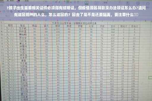 ?孩子出生需要相关证件必须得有结婚证，但疫情原因导致没办法领证怎么办?请问有返回郑州的人么，怎么返回的？回去了是不是还要隔离，要注意什么⚡️