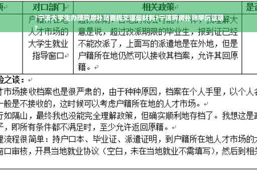 ?宁波大学生办理购房补贴要提交哪些材料?宁波购房补贴学历证明
?