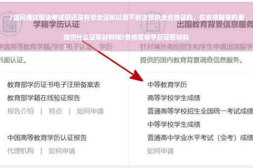 ?请问通过司法考试但还没有毕业证所以领不到法律执业资格证的，在资格复审的要提供什么证明材料呢?资格复审学历证明材料
?