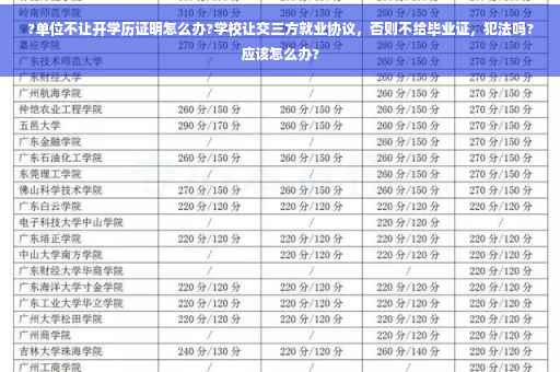 ?单位不让开学历证明怎么办?学校让交三方就业协议，否则不给毕业证，犯法吗?应该怎么办?