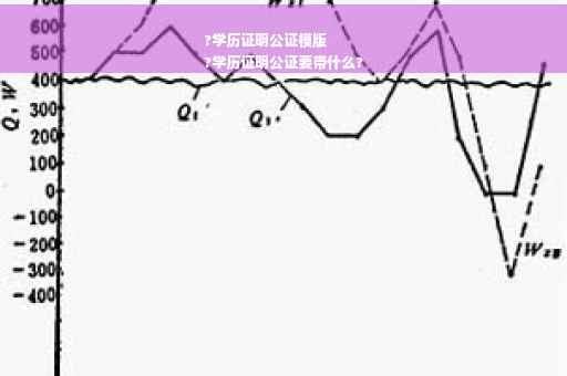 ?学历证明公证模版
?学历证明公证要带什么?