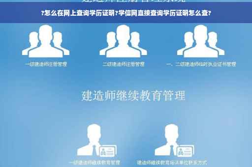?怎么在网上查询学历证明?学信网直接查询学历证明怎么查?
