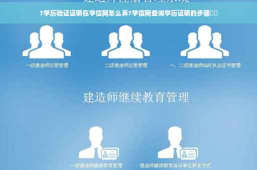 ?学历验证证明在学信网怎么弄?学信网查询学历证明的步骤⚡️