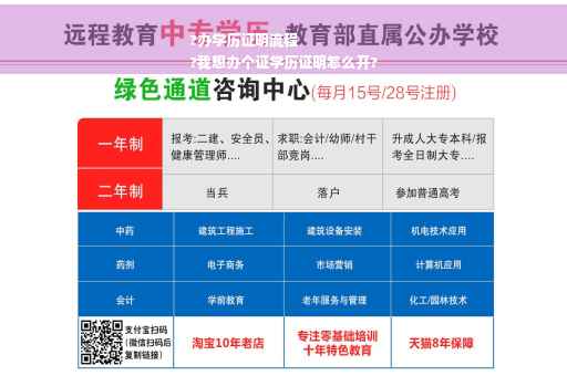 ?办学历证明流程
?我想办个证学历证明怎么开?