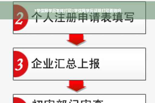 ?学信网学历怎样打印?学信网学历证明打印要钱吗
?