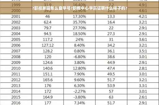 ?职校家园怎么查学号?职教中心学历证明什么样子的?
