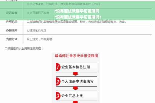 ?没有面试就要学历证明吗
?没有面试就要学历证明吗?