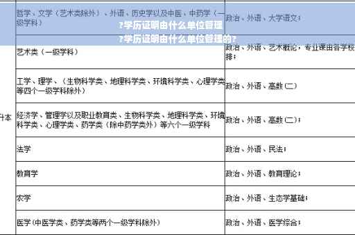 ?学历证明由什么单位管理
?学历证明由什么单位管理的?